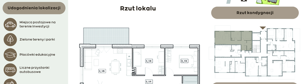 Mieszkanie w inwestycji: Perła Północy etap 2