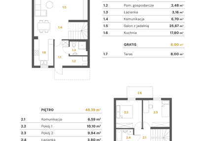 Dom w inwestycji: Osiedle Złoty Jasieniec etap 3