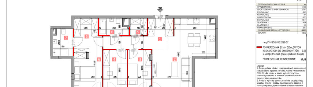 Mieszkanie w inwestycji: Apartamenty Pustułeczki