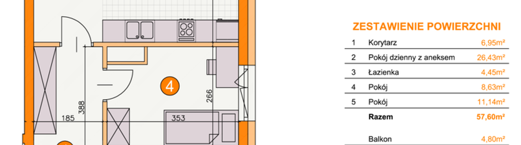 Mieszkanie w inwestycji: Osiedle Bocianie Gniazdo 2