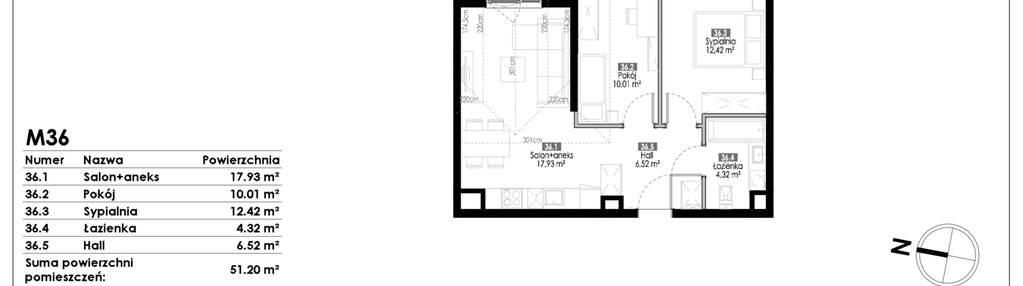 Mieszkanie w inwestycji: Kamieniczki za Strugą