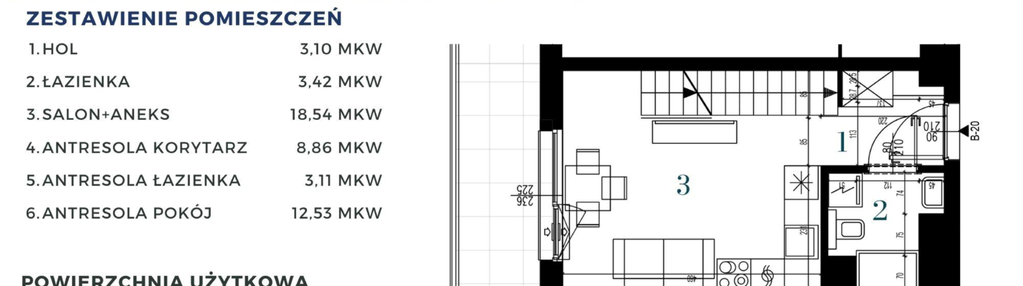 Mieszkanie w inwestycji: Port 69