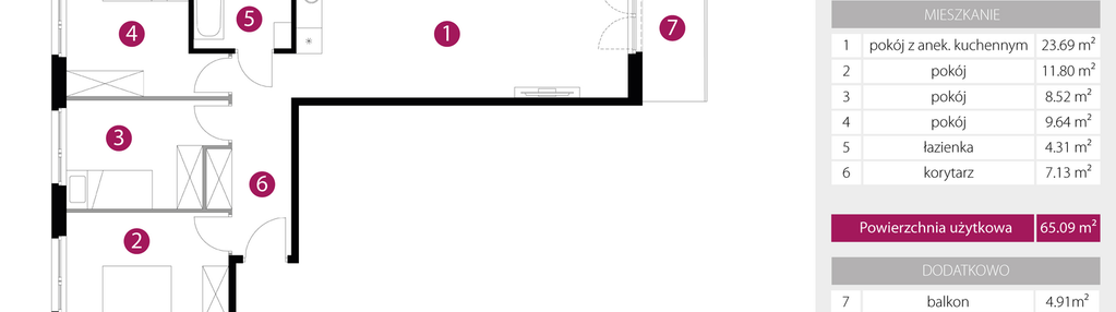 Mieszkanie w inwestycji: 2M Apartments etap IV