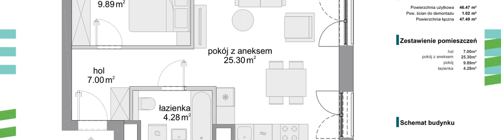 Mieszkanie w inwestycji: Osiedle Fokus Ursus