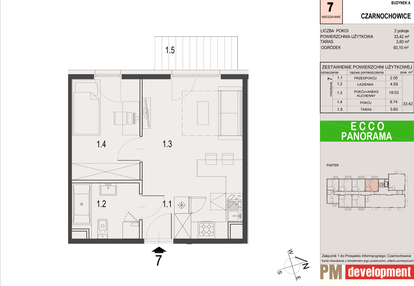 Mieszkanie w inwestycji: Ecco Panorama etap I budynki A, B