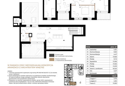 Mieszkanie w inwestycji: Apartamenty Królewska Huta