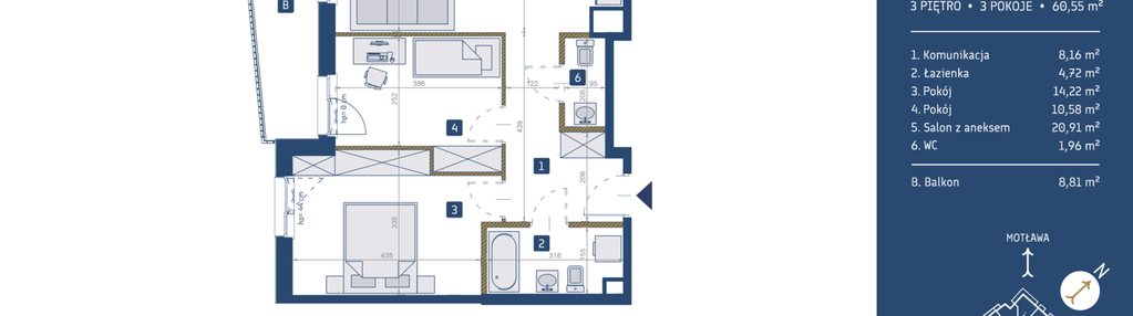 Mieszkanie w inwestycji: GEDANIA Riverside Living