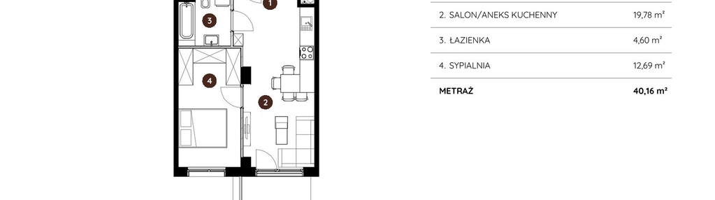 Mieszkanie w inwestycji: Murapol RiverSide