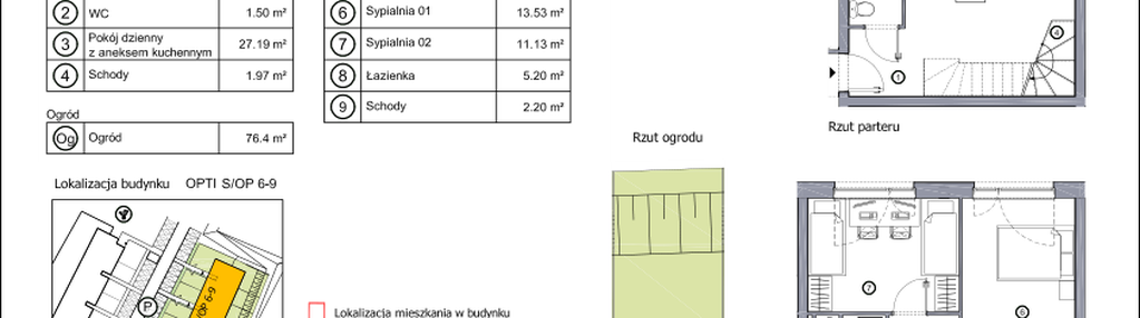 Mieszkanie w inwestycji: os. Stolarska