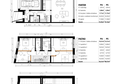 Dom w inwestycji: Sceneria