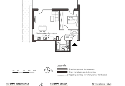 Mieszkanie w inwestycji: Nowy Goszyn