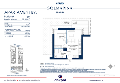 Mieszkanie w inwestycji: Sol Marina B