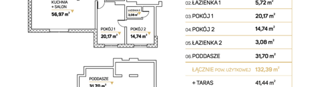 Mieszkanie w inwestycji: Zimowa Apartamenty