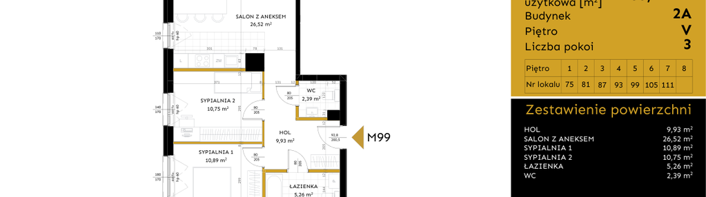 Mieszkanie w inwestycji: Corso etap 2