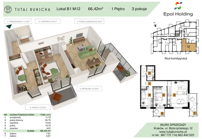 Mieszkanie w inwestycji: Tutaj Bunscha