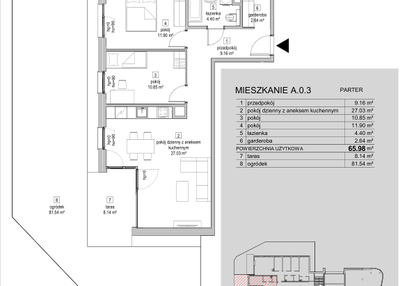 Mieszkanie w inwestycji: ATAL Symbioza IA