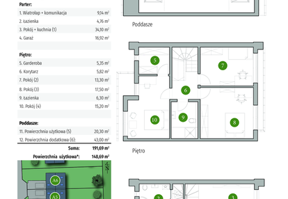 Dom w inwestycji: Osiedle przy Spacerowej