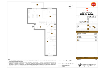 Mieszkanie w inwestycji: Apartamenty nad Oławką etap II