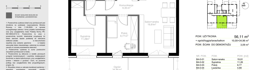 Mieszkanie w inwestycji: Sielec Renarda etap II