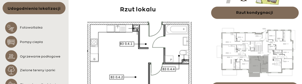 Mieszkanie w inwestycji: Perła Północy etap 2