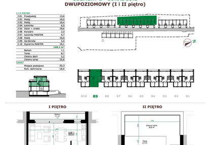Mieszkanie w inwestycji: Dębowe Zacisze