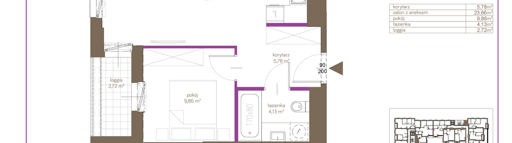 Mieszkanie w inwestycji: Panorama Ursus