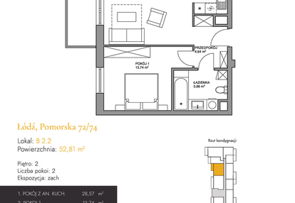 Mieszkanie w inwestycji: Melody Park