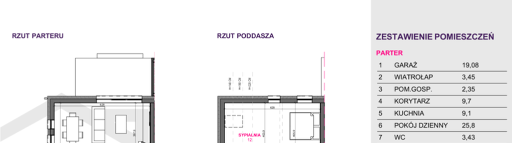 Dom w inwestycji: Osiedle Kwiatowe Tarasy etap IIIA