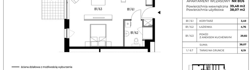 Mieszkanie w inwestycji: Apartamenty Klimatyczna
