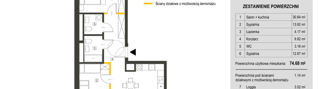 Mieszkanie w inwestycji: Apartamenty Dębowa