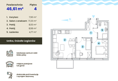 Mieszkanie w inwestycji: Ustka Flow
