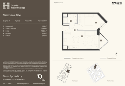 Mieszkanie w inwestycji: Osiedle Hierowskiego