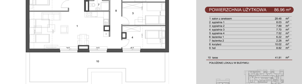 Mieszkanie w inwestycji: CUKROWNIA