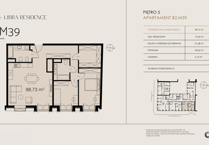 Mieszkanie w inwestycji: Libra Residence