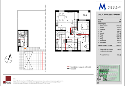 Mieszkanie w inwestycji: Przystań Młynek