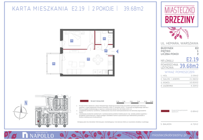 Mieszkanie w inwestycji: Miasteczko Brzeziny II