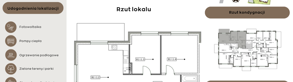 Mieszkanie w inwestycji: Perła Północy etap 2