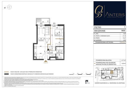 Mieszkanie w inwestycji: Ożarowska 35