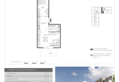 Mieszkanie w inwestycji: Modern House II