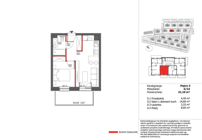 Mieszkanie w inwestycji: Panorama Ślężańska