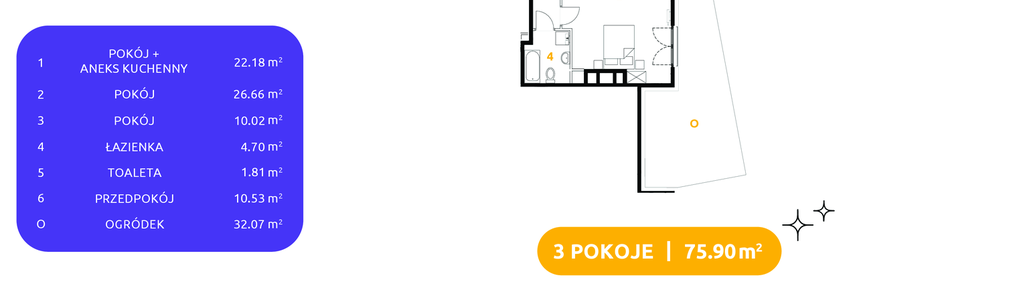 Mieszkanie w inwestycji: Osiedle Ozon etap VIII