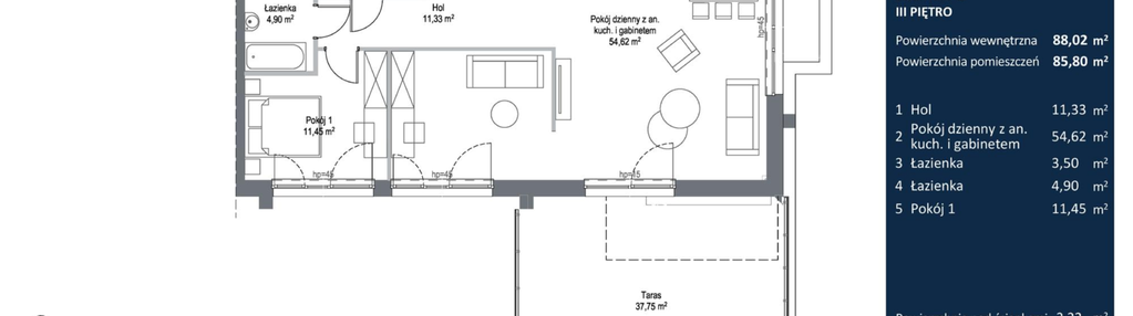 Mieszkanie w inwestycji: Bulvar Apartments - etap II