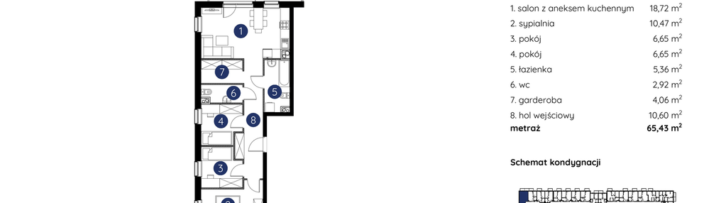 Mieszkanie w inwestycji: Murapol Primo