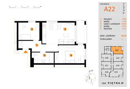 Mieszkanie w inwestycji: Apartamenty Konarskiego