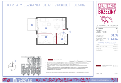 Mieszkanie w inwestycji: Miasteczko Brzeziny II