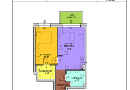 Mieszkanie w inwestycji: Osiedle Zuchów