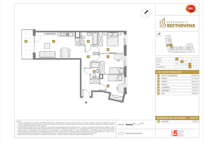 Mieszkanie w inwestycji: Apartamenty Beethovena