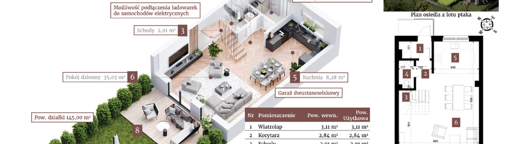 Dom w inwestycji: Olchova