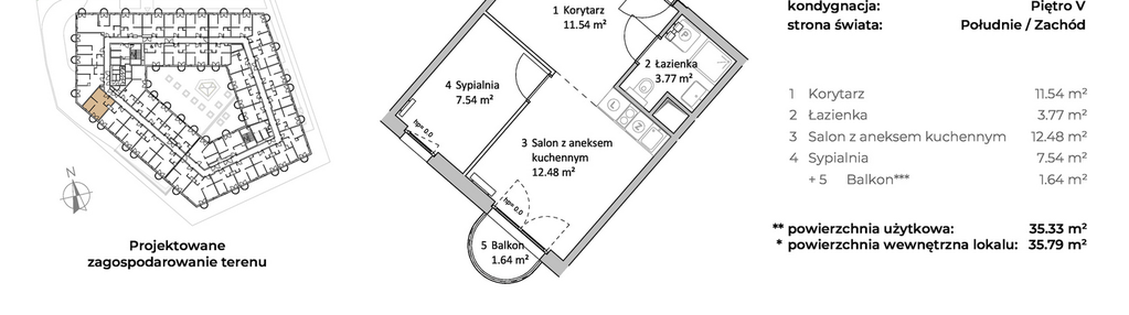 Mieszkanie w inwestycji: OVAL SKY