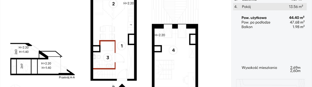 Mieszkanie w inwestycji: Elewator - Mieszkania i Lofty